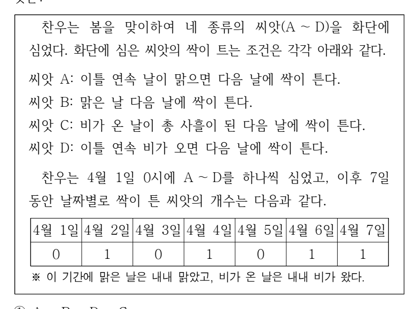 2025년 7급 공개경쟁채용시험 상황판단영역 24번 공식 문제지 도표 또는 그림