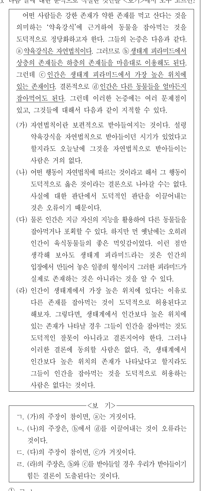 2015년 전국 지역인재 7급 선발시험 언어논리영역 15번 공식 문제지 도표 또는 그림