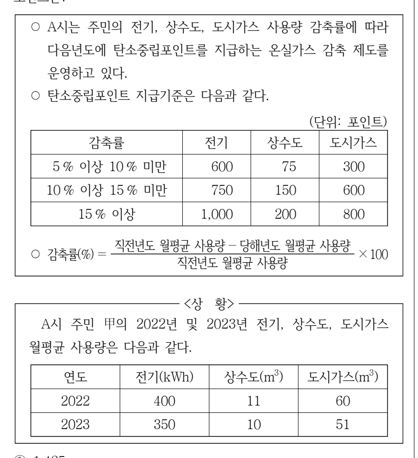 2024년 외교관후보자 선발시험 상황판단영역 27번 공식 문제지 도표 또는 그림