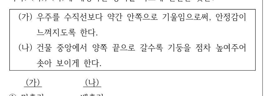2024년 제2회 지방직공무원 시험(9급 고졸경채) 건축계획(지방9급고졸경채) 4번 공식 문제지 도표 또는 그림