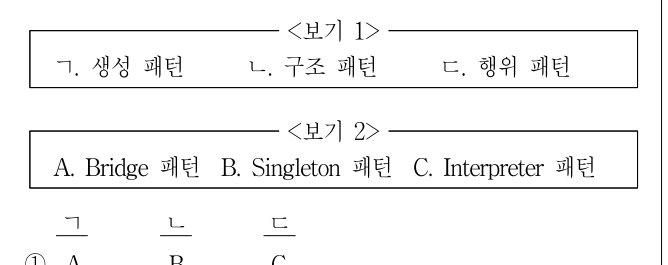 2018년 7급 공개경쟁채용시험 소프트웨어공학 12번 공식 문제지 도표 또는 그림